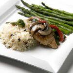 Savor the Flavor: A Delicious Guide to Mushroom Chicken